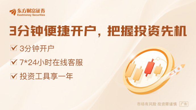多家央行下半年首次议息或传递偏紧信号